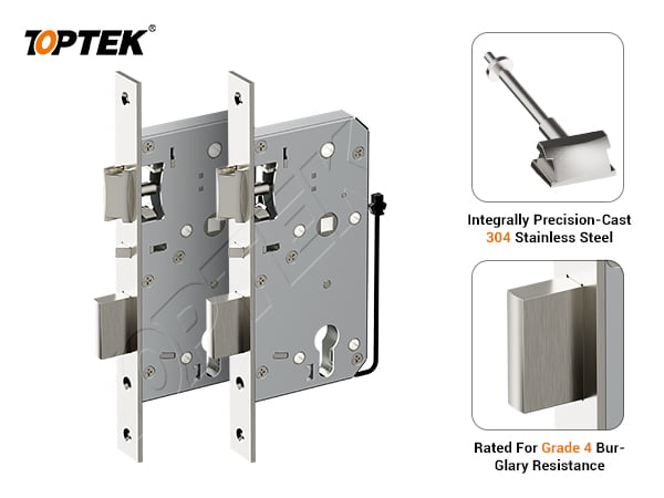 How does a mortise lock work inside a commercial mortise lock body