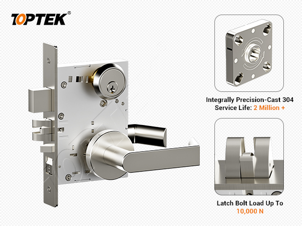 Sectional ANSI Grade 1 Mortise Lock with round and square rose options