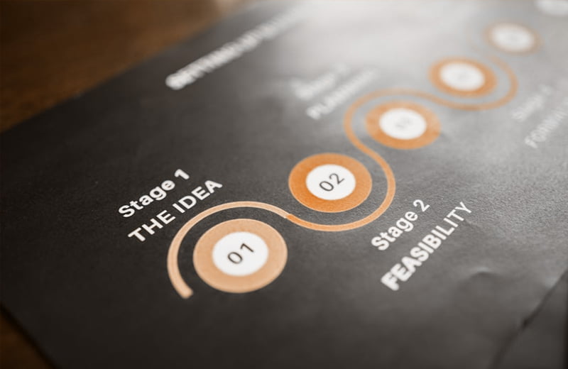 Prototype lock samples and development stages from concept to mass production